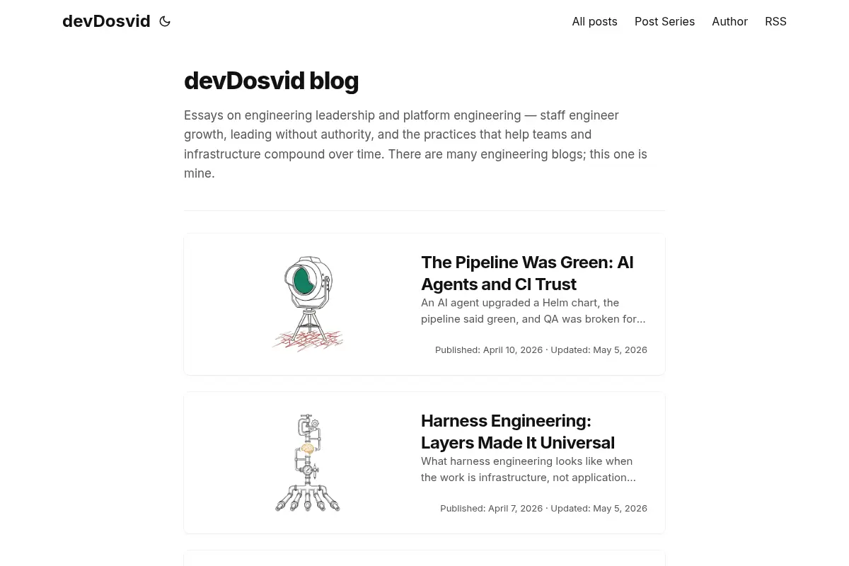 devDosvid blog