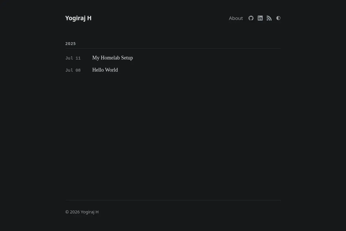 Yogiraj H
