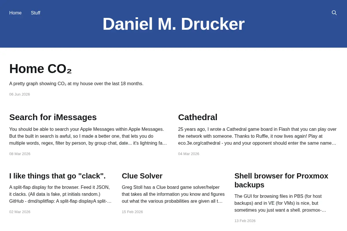 Daniel M. Drucker