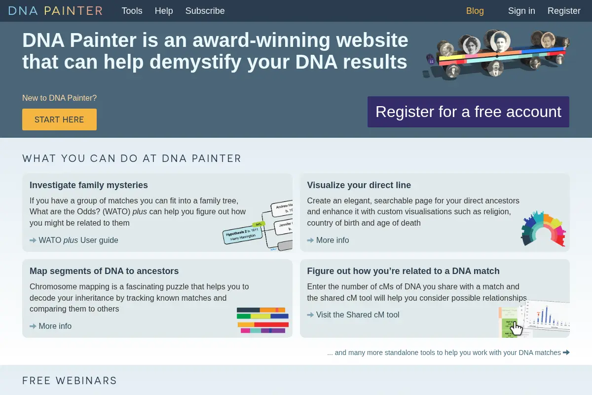 DNA Painter