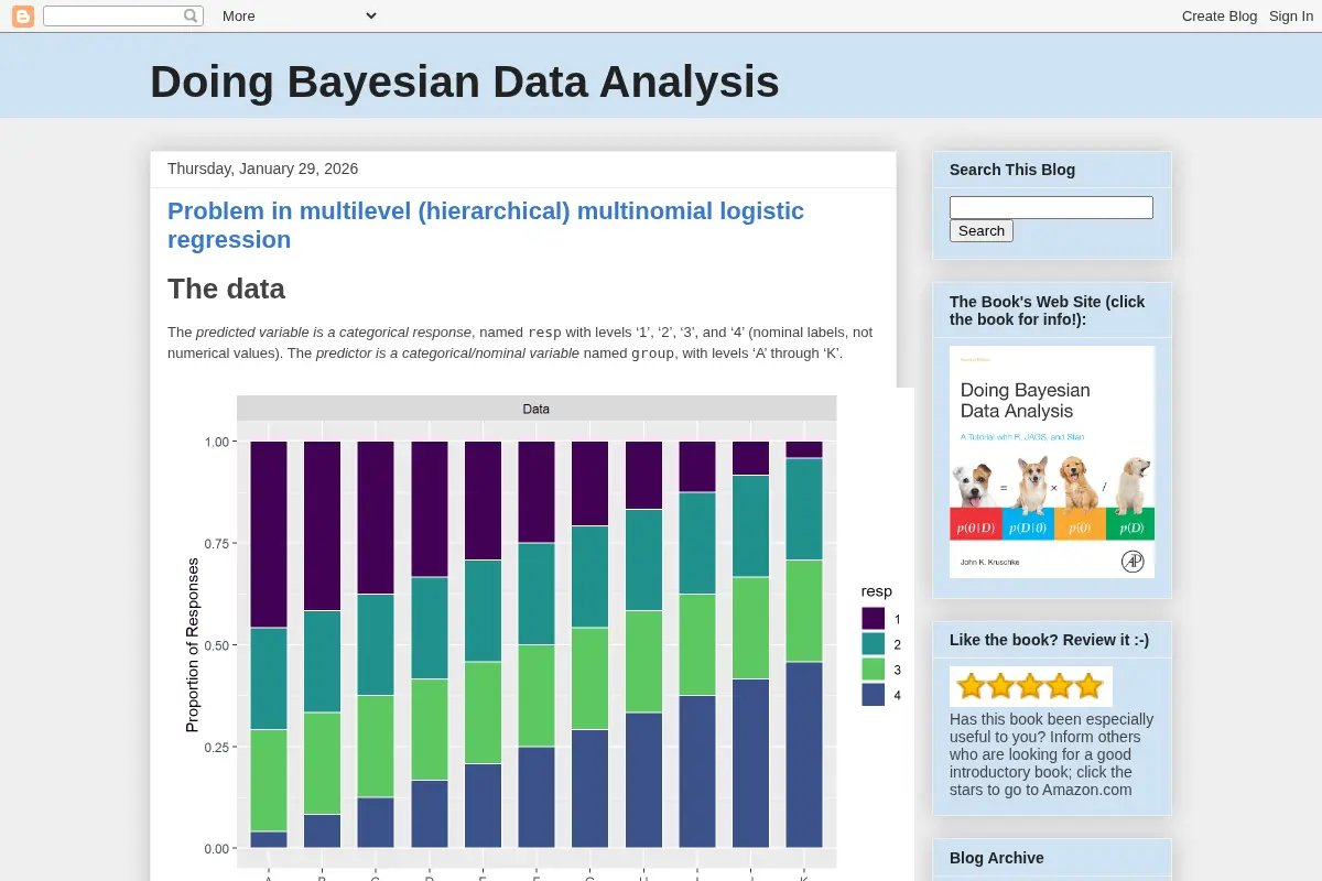 Doing Bayesian Data Analysis