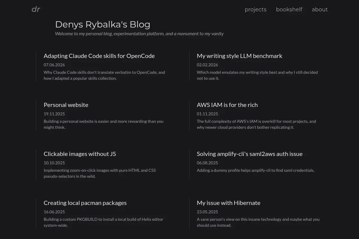 Blog - Denys Rybalka