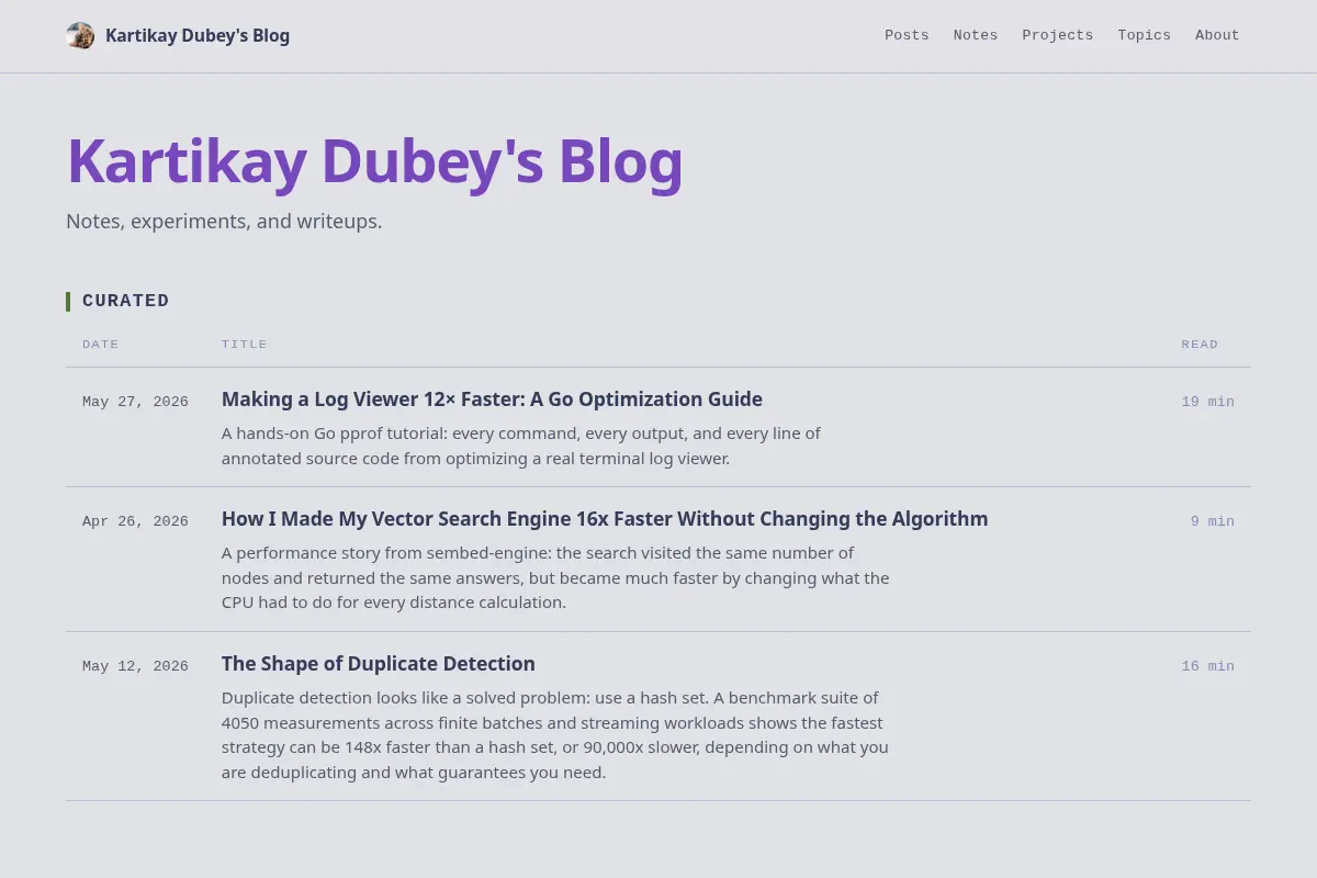 Kartikay Dubey's Blog