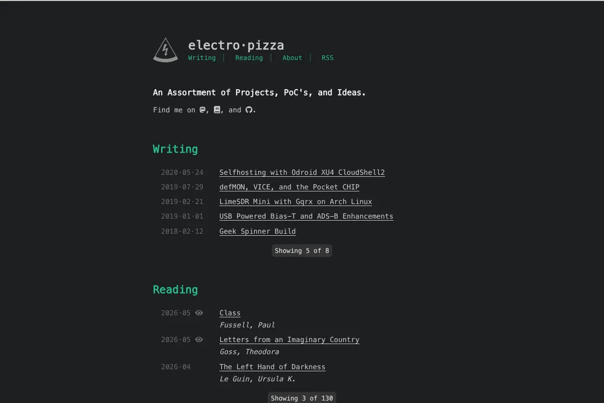 electro·pizza