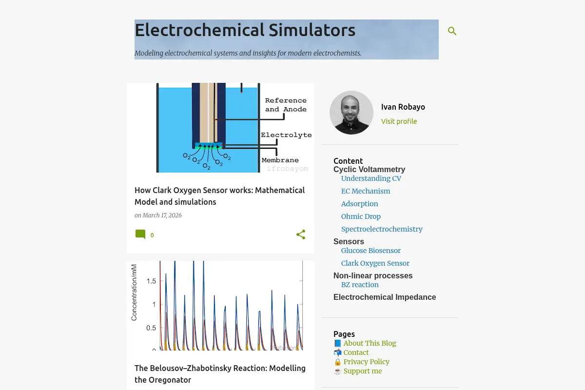 Electrochemical Simulators