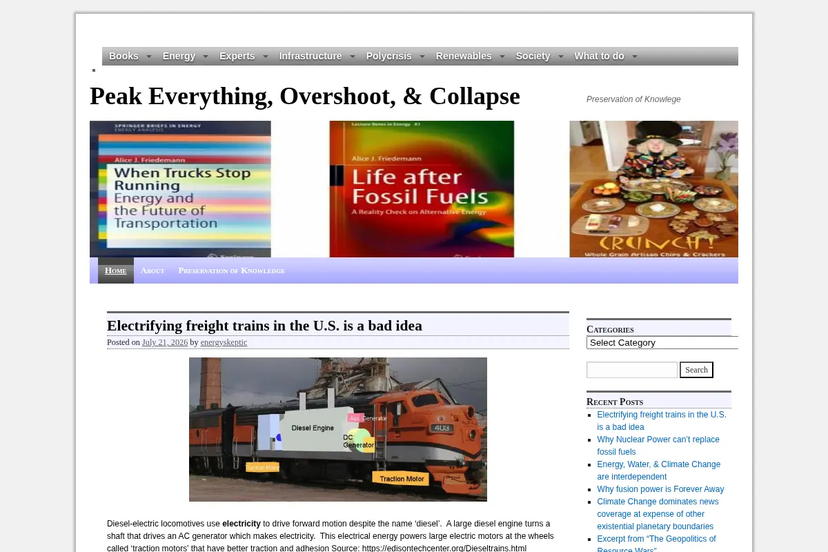 Peak Everything, Overshoot, & Collapse | Preservation of Knowlege