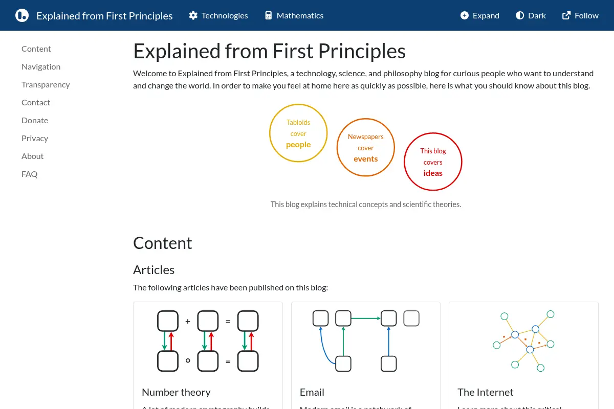 Explained from First Principles