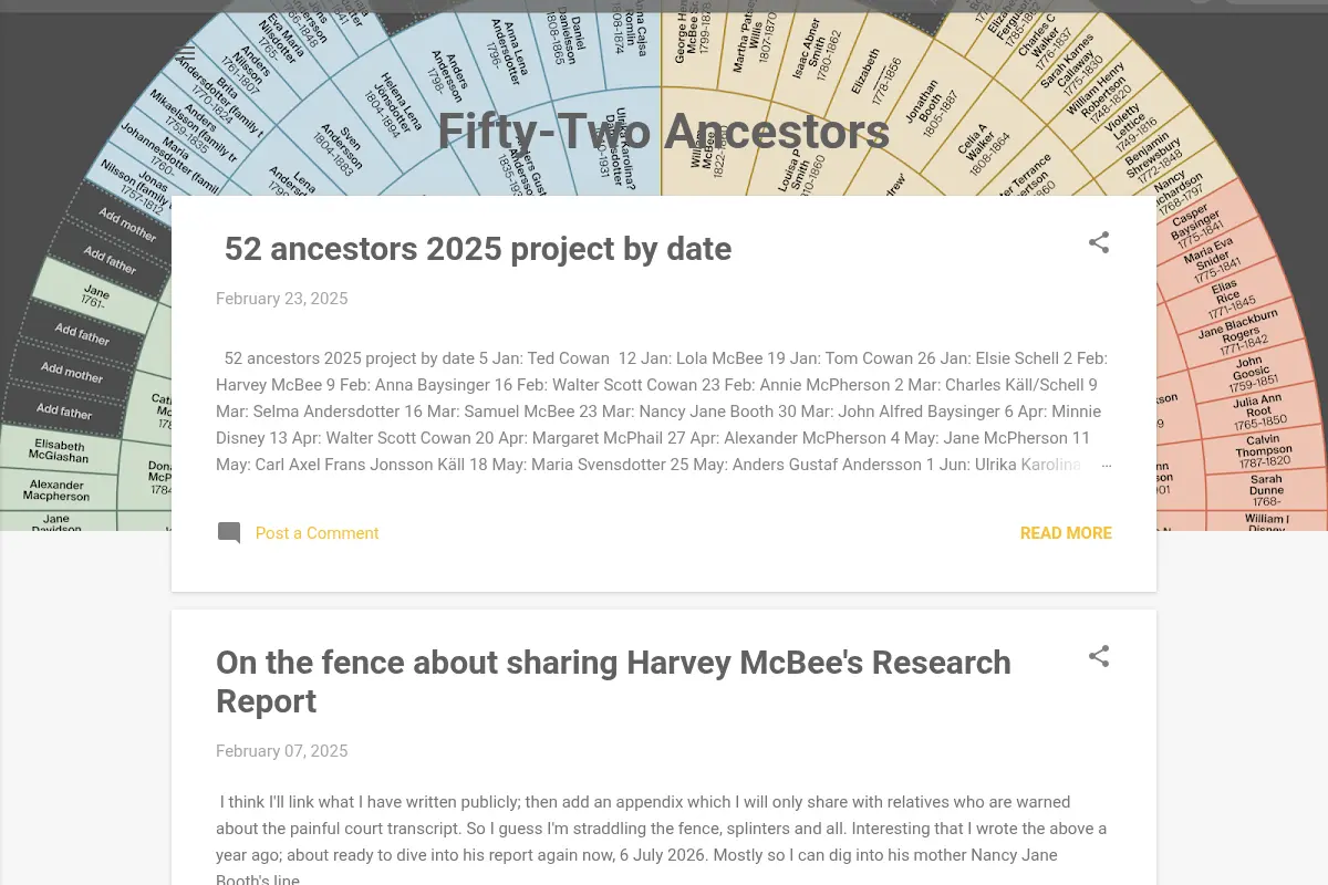 Fifty-Two Ancestors