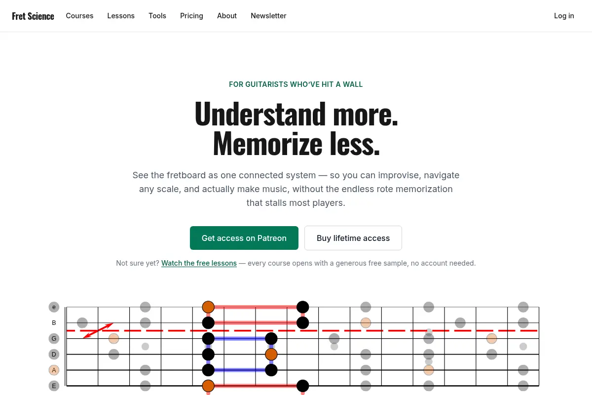 Fret Science — Understand More, Memorize Less