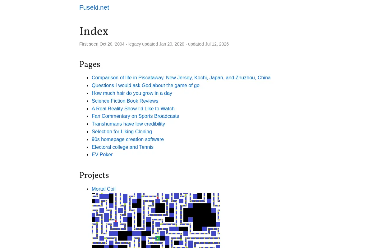Index — Fuseki.net