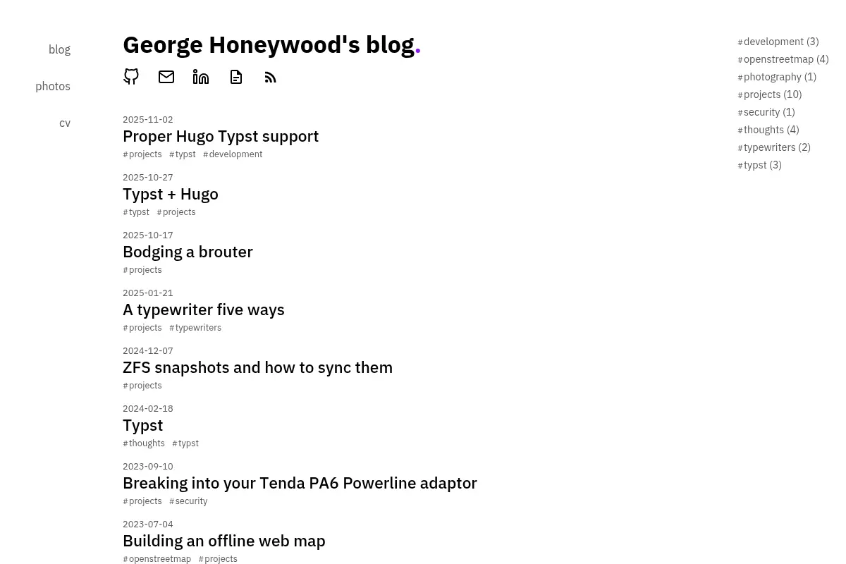 George Honeywood's blog