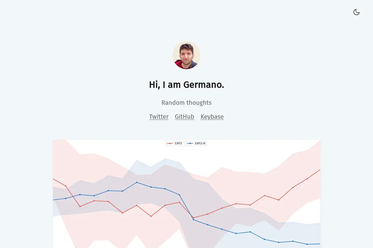 Germano.dev