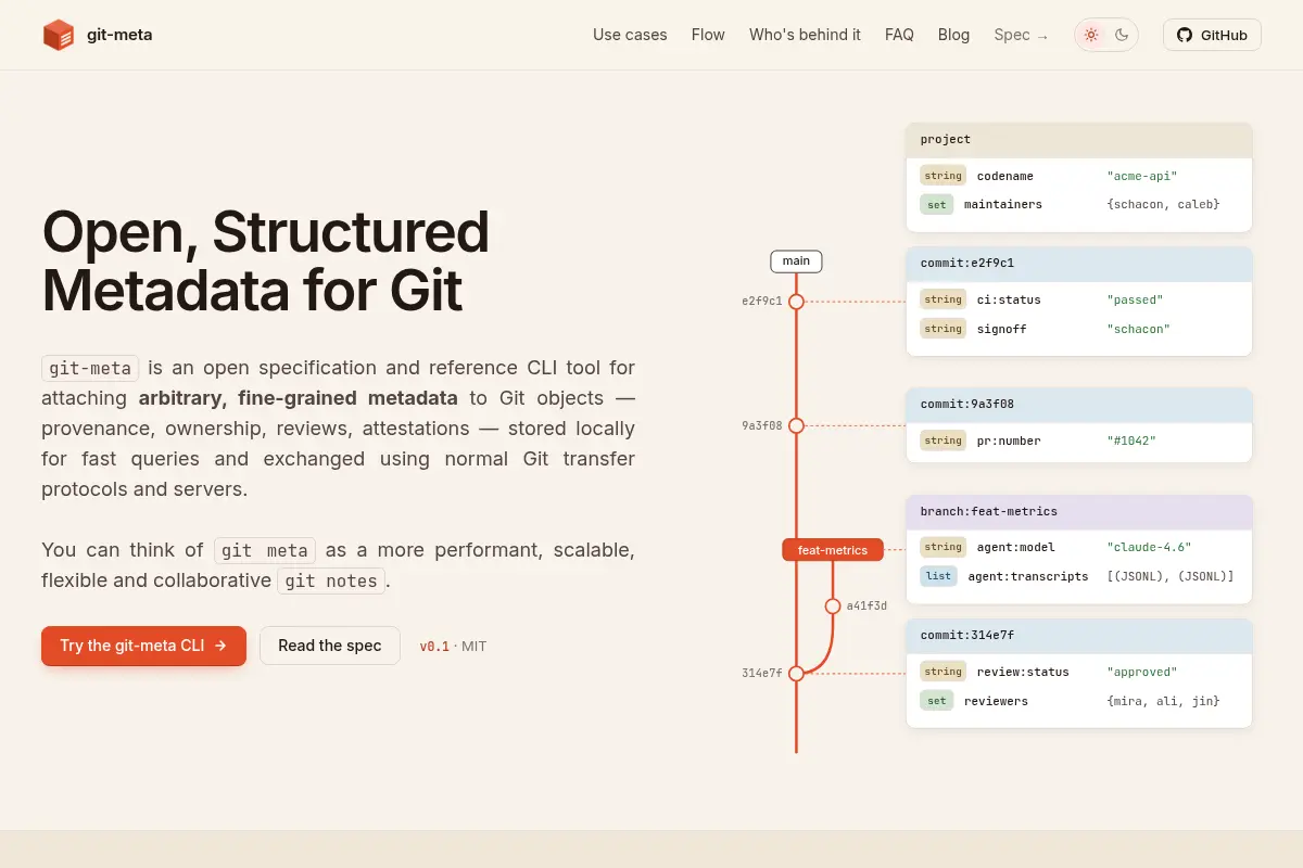 git-meta — structured metadata for Git