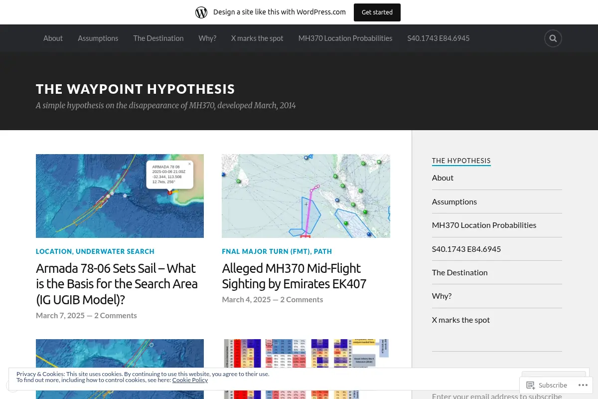 The Waypoint Hypothesis