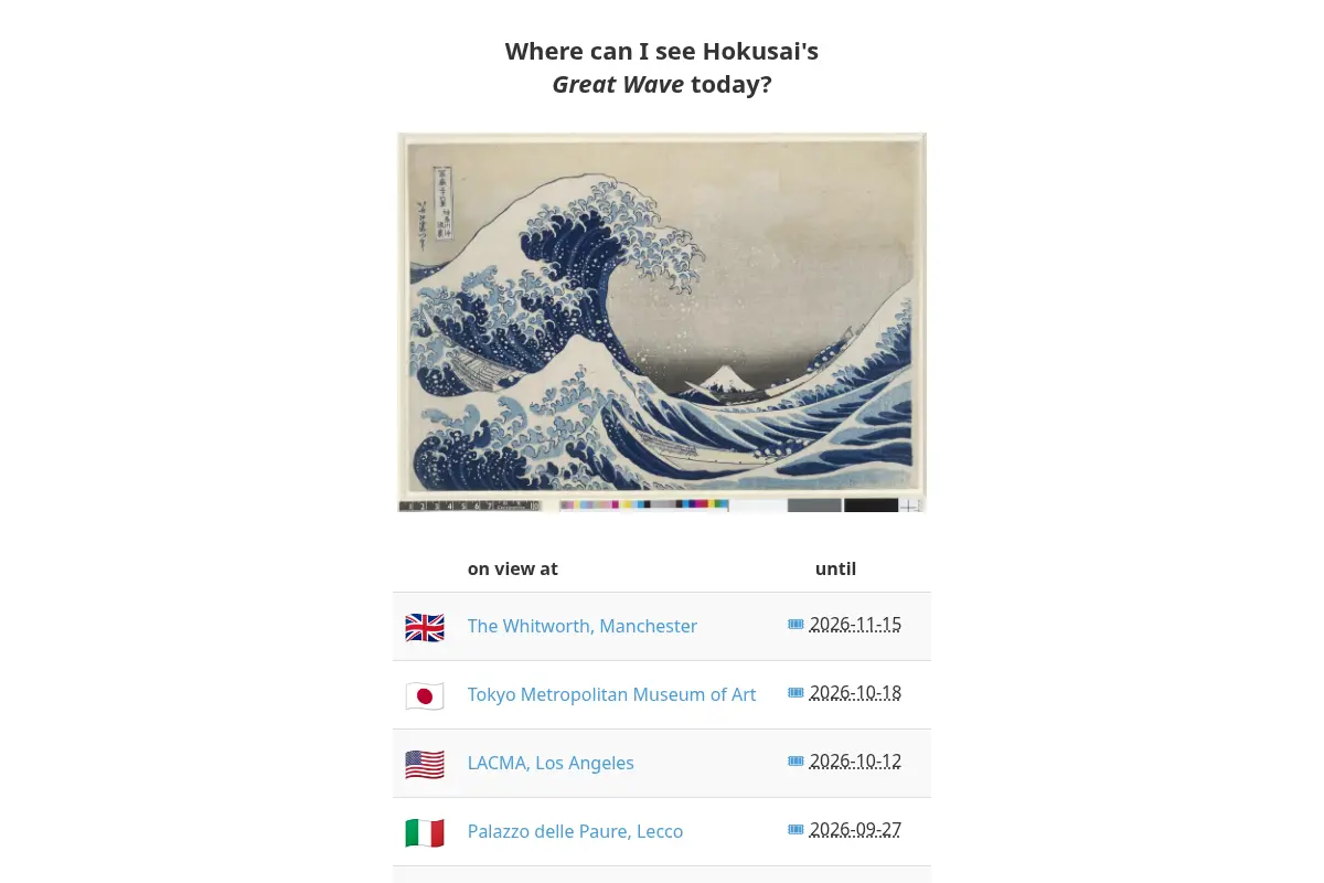 Great Wave Today