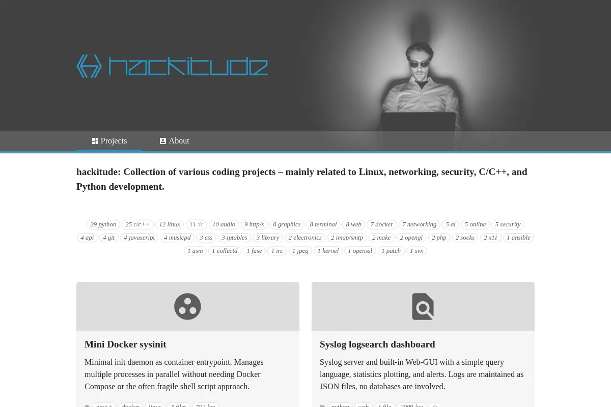 hackitude