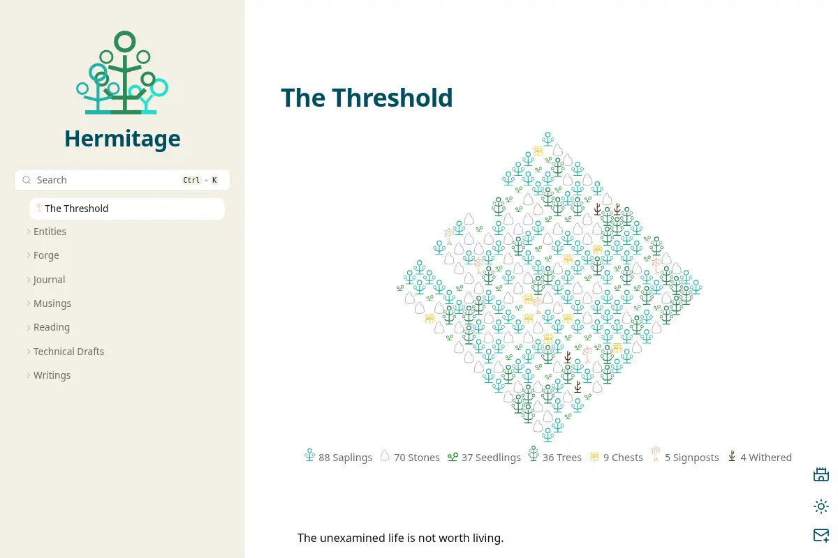 The Threshold