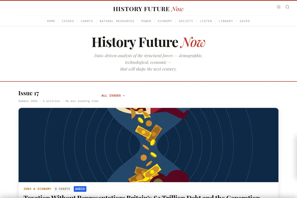 History Future Now