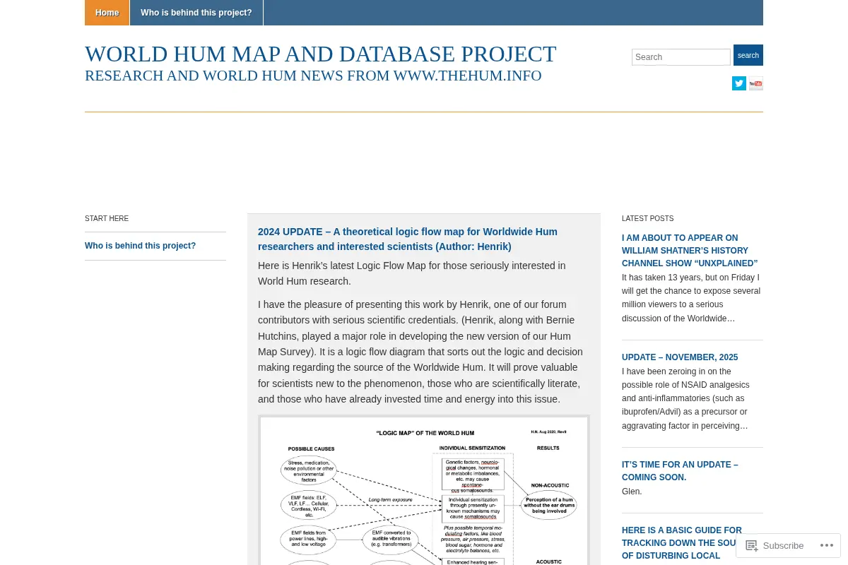 World Hum Map and Database Project