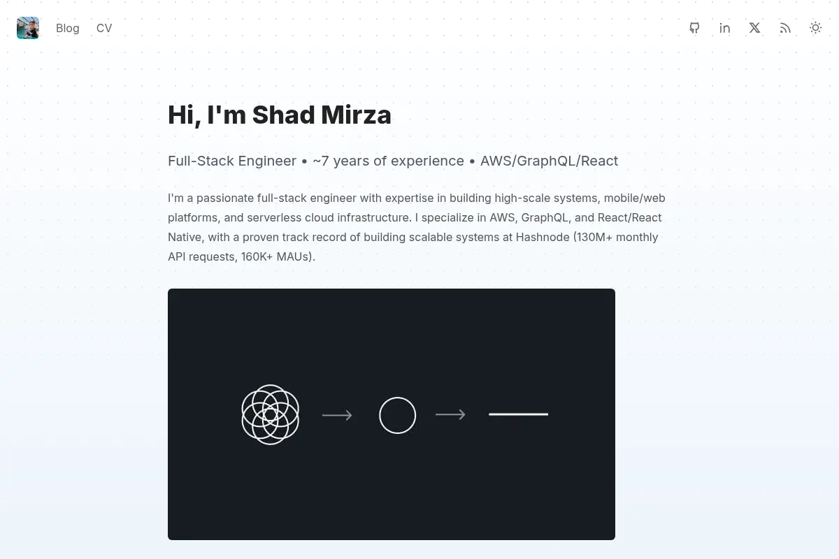 Shad Mirza - Full-Stack Engineer