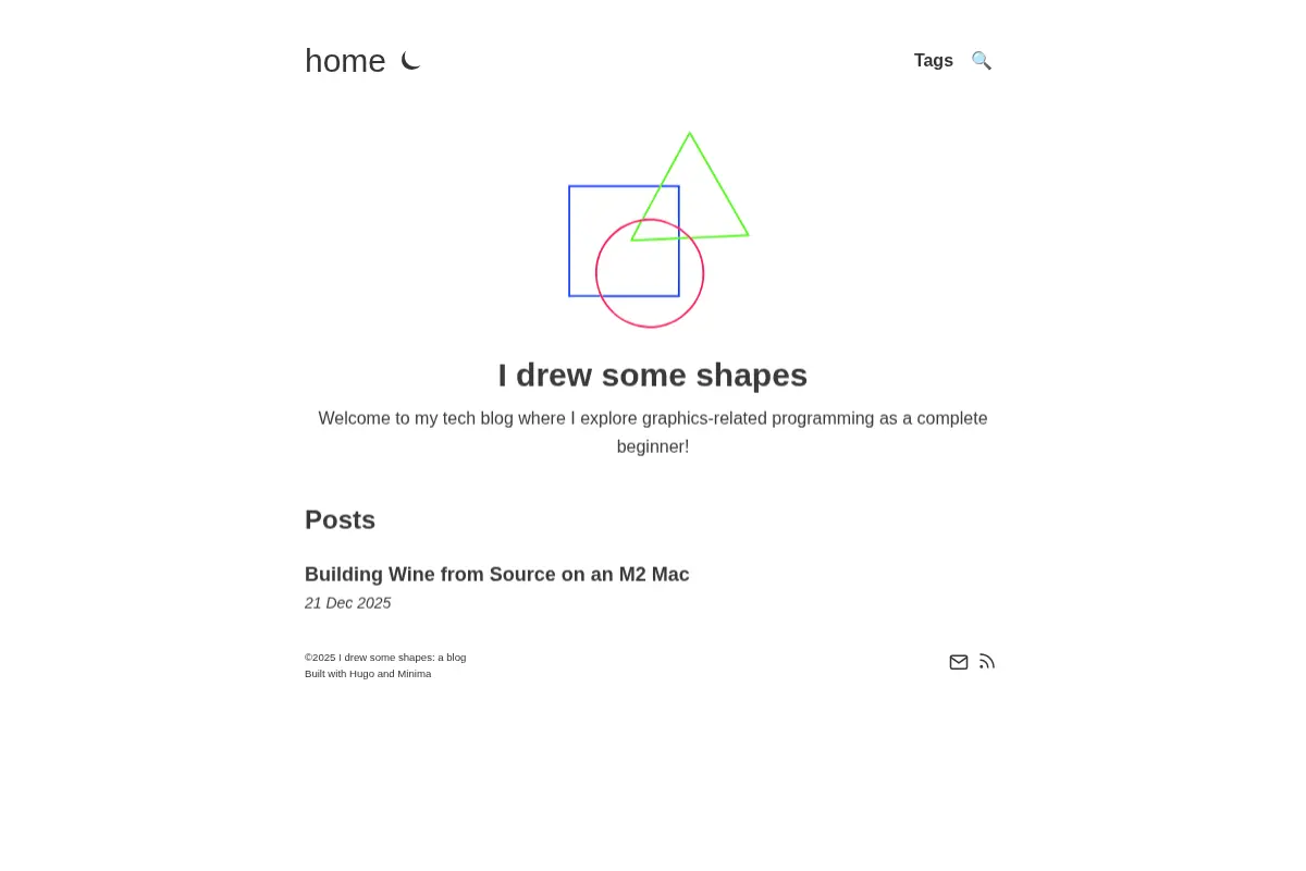 I drew some shapes: a blog