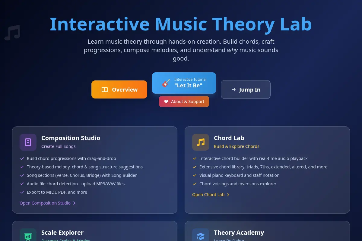 Interactive Music Theory Lab