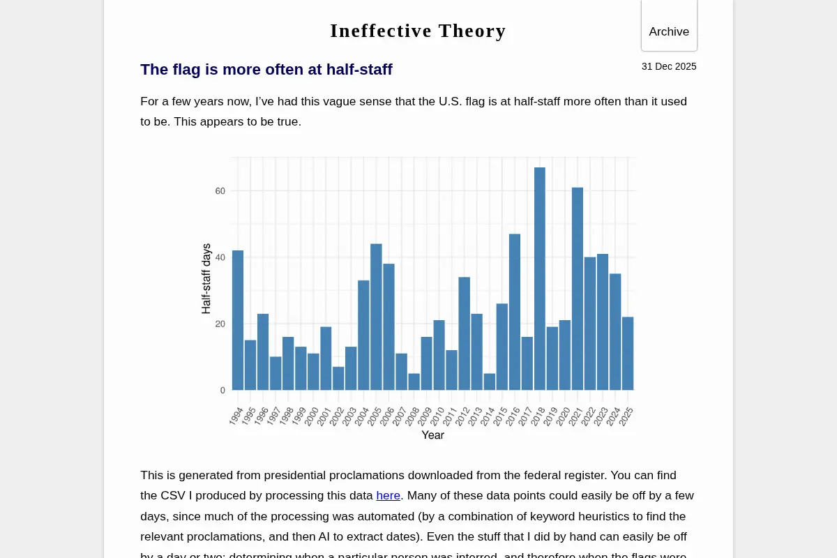 Ineffective Theory