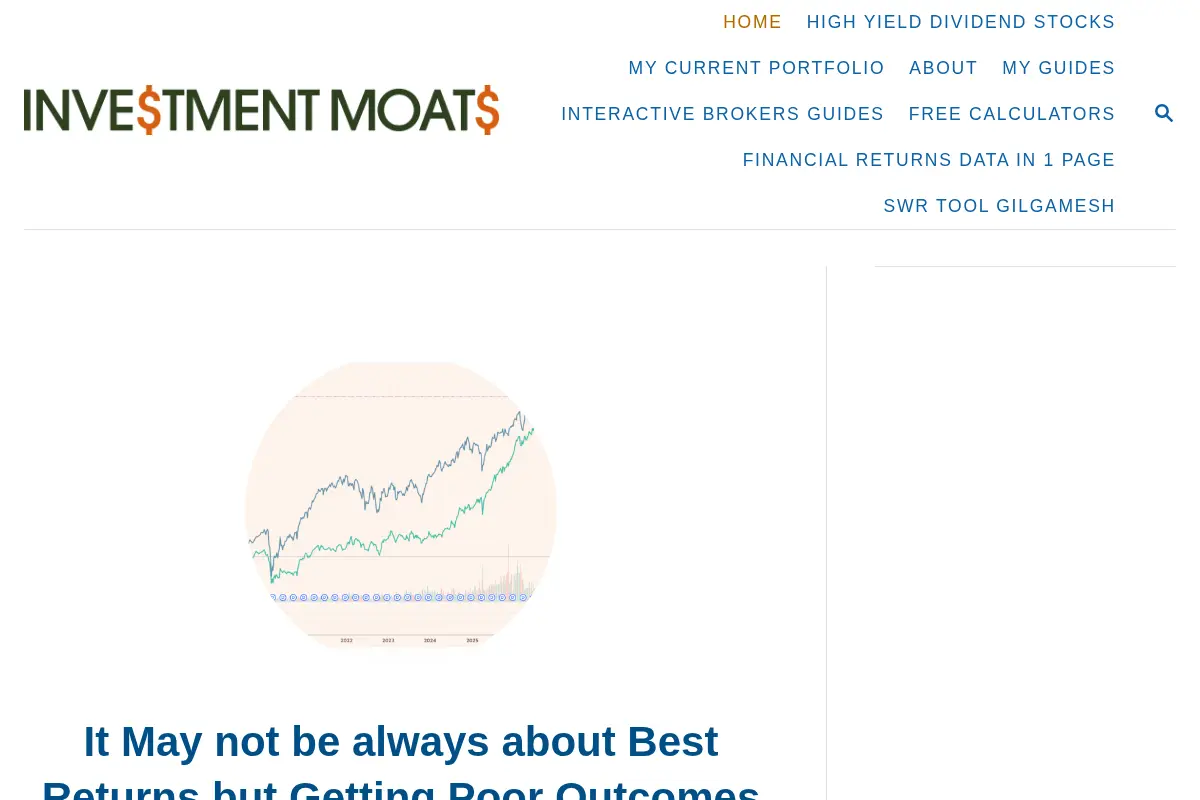 Investment Moats
