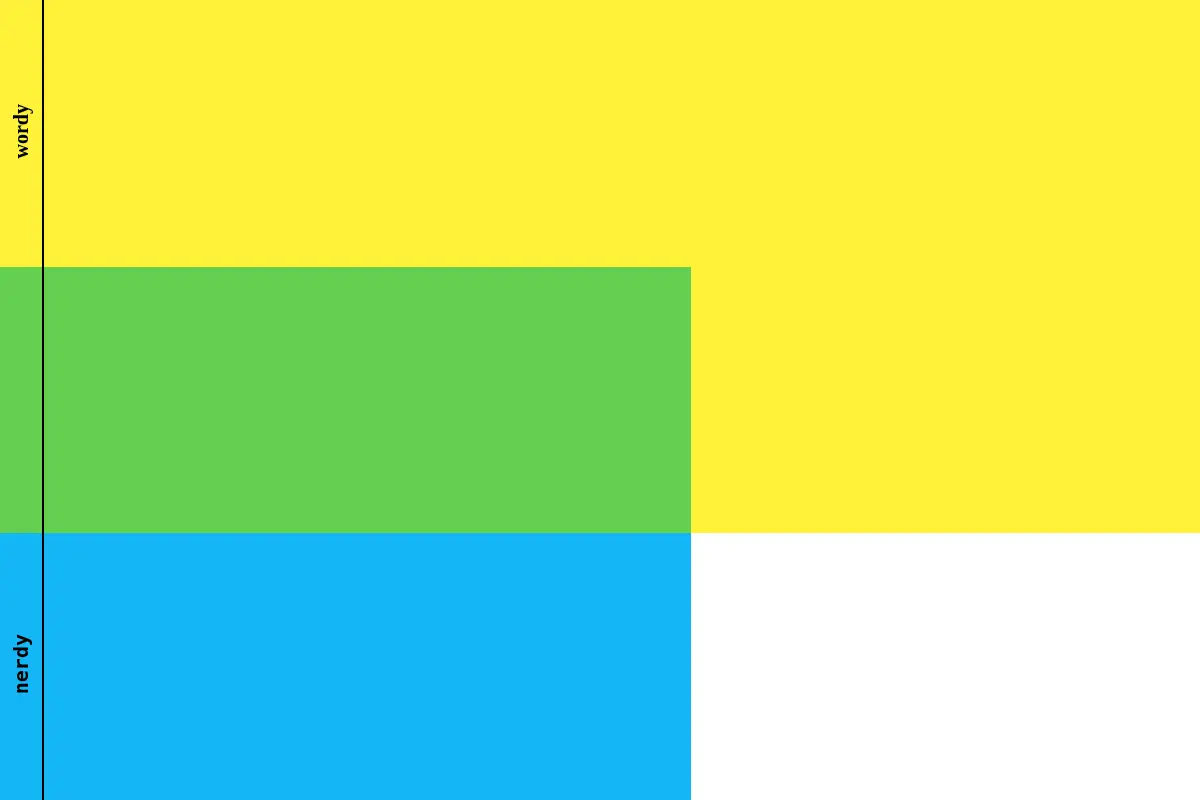 ja.cob.land