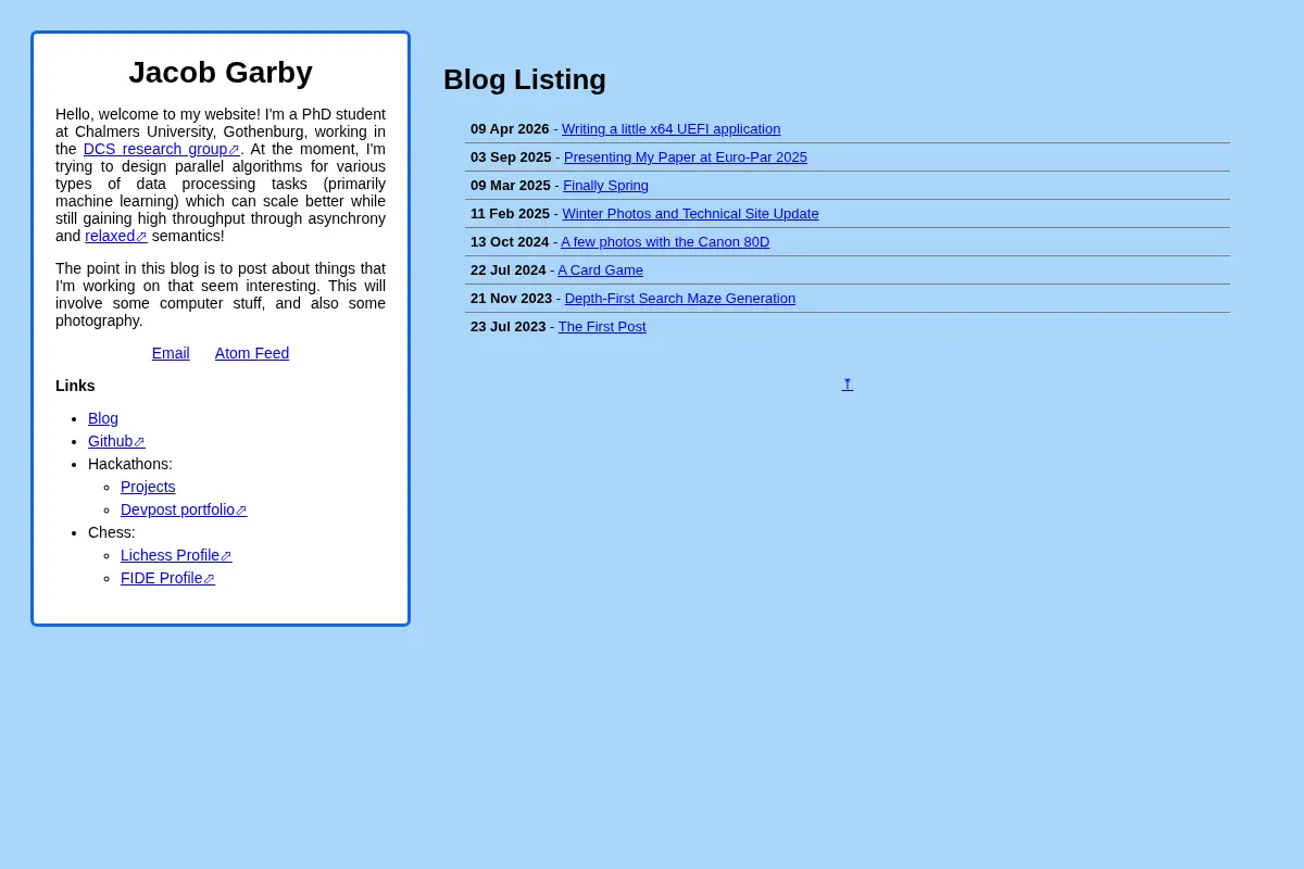 Jacob Garby - Home
