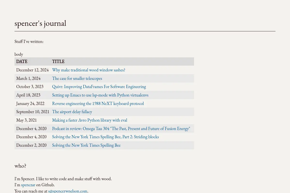 spencer's journal