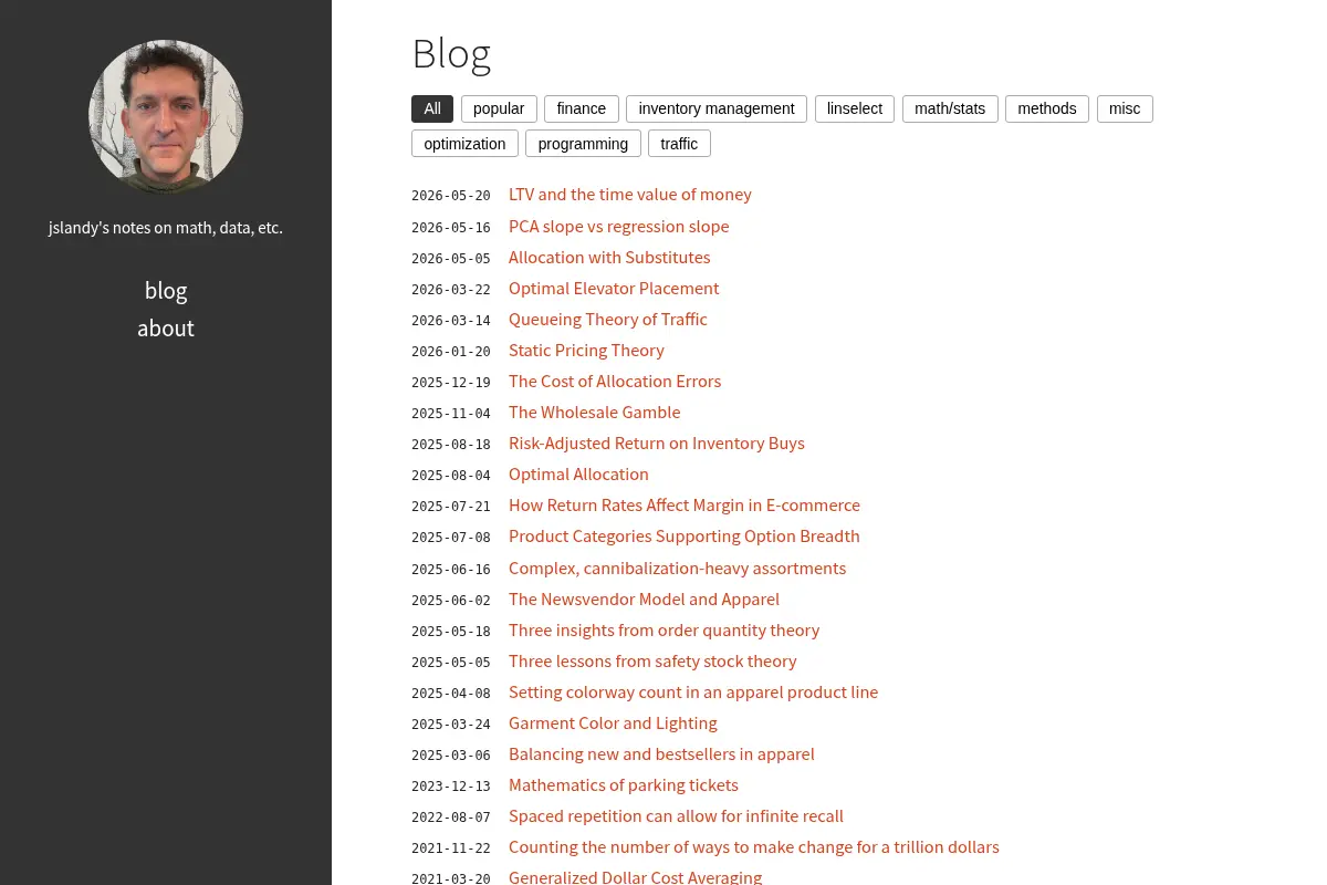 Jonathan Landy – Blog
