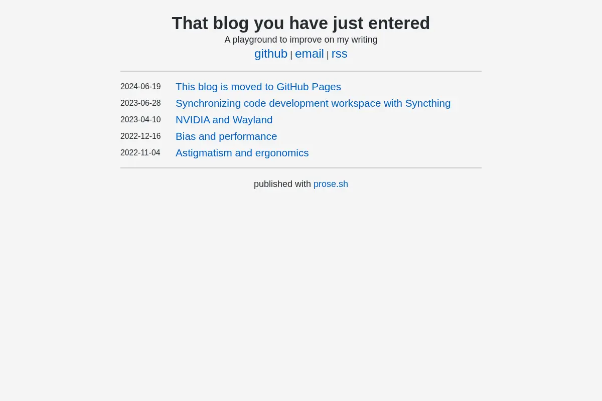 That blog you have just entered