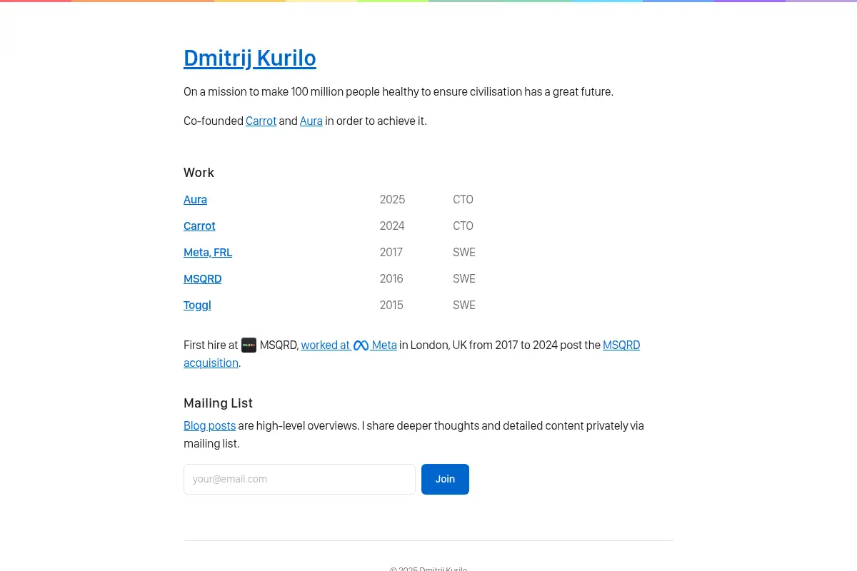 Dmitrij Kurilo | Founder and engineer