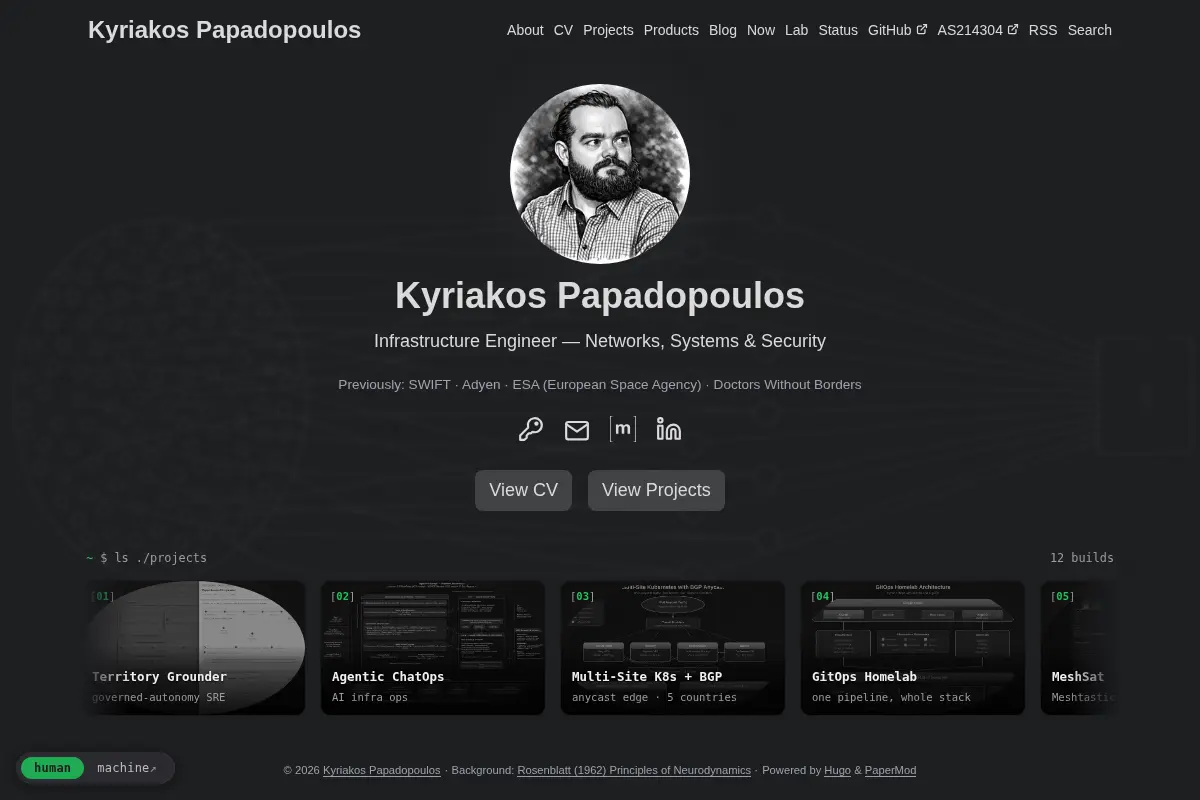 Kyriakos Papadopoulos