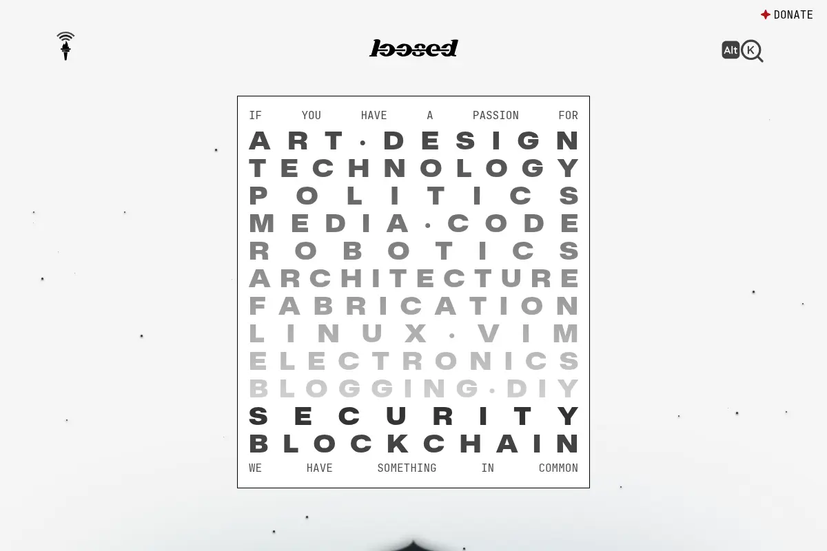 Loosed Blog