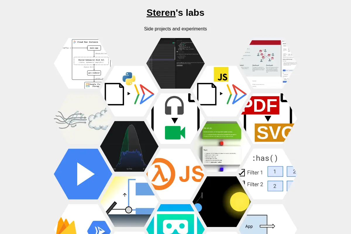 Steren's labs