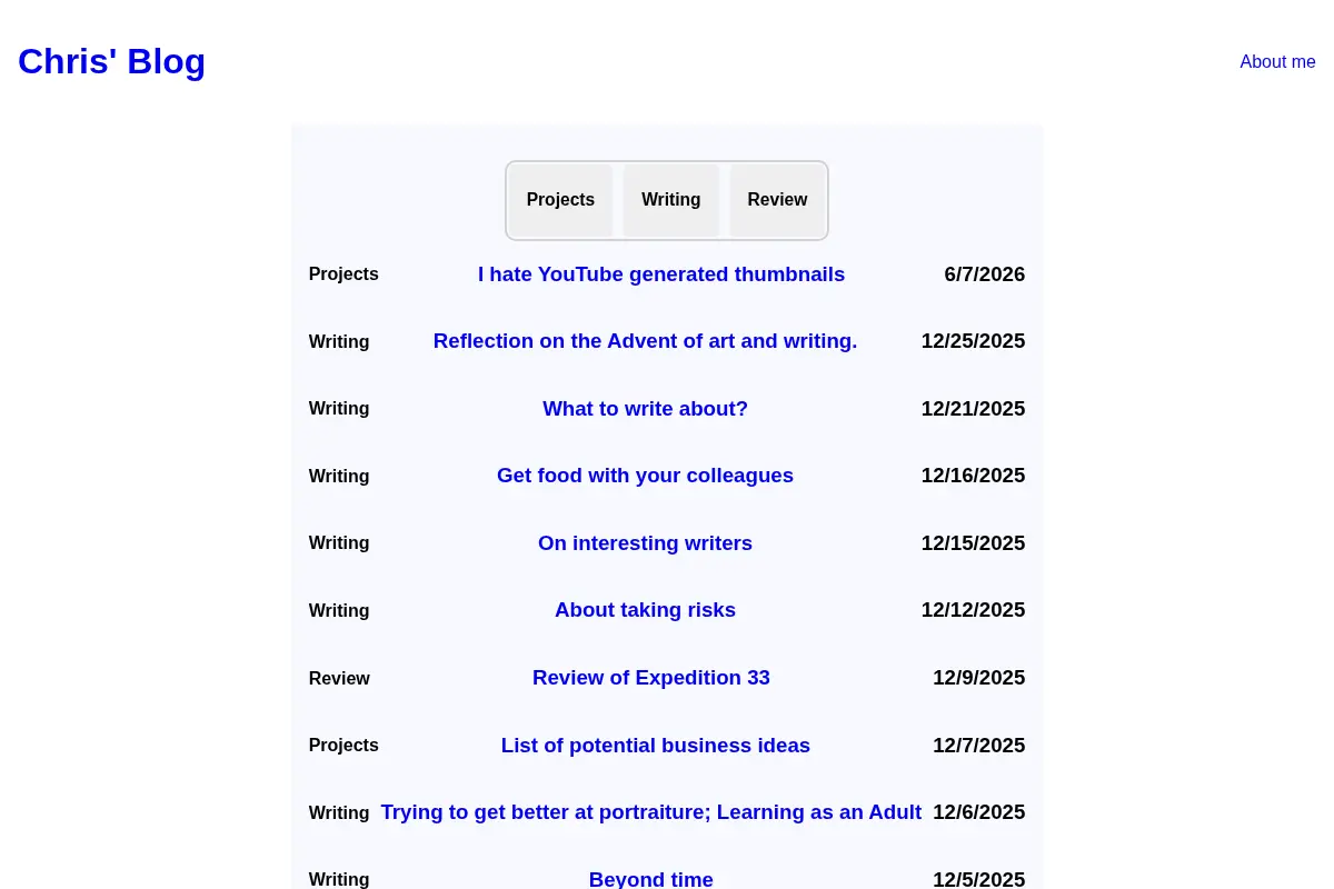 Chris' Blog