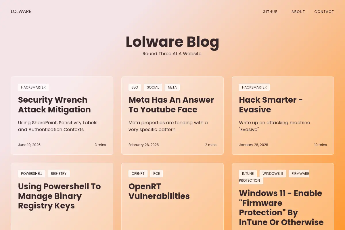 Lolware