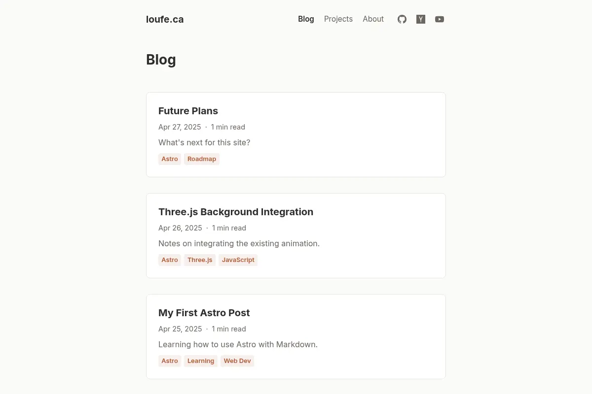 Loufe - Blog