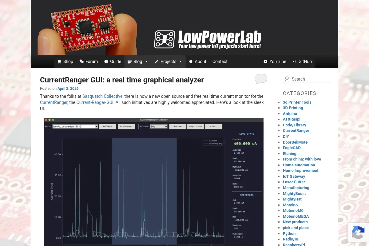 LowPowerLab | Low Power IoT Systems