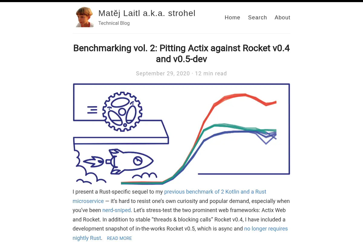 Matěj Laitl a.k.a. strohel – Technical Blog