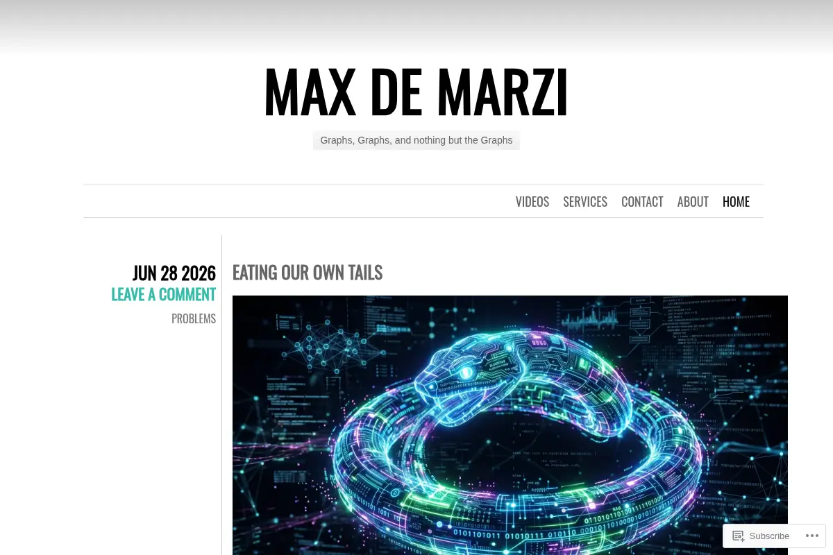 Max De Marzi | Graphs, Graphs, and nothing but the Graphs