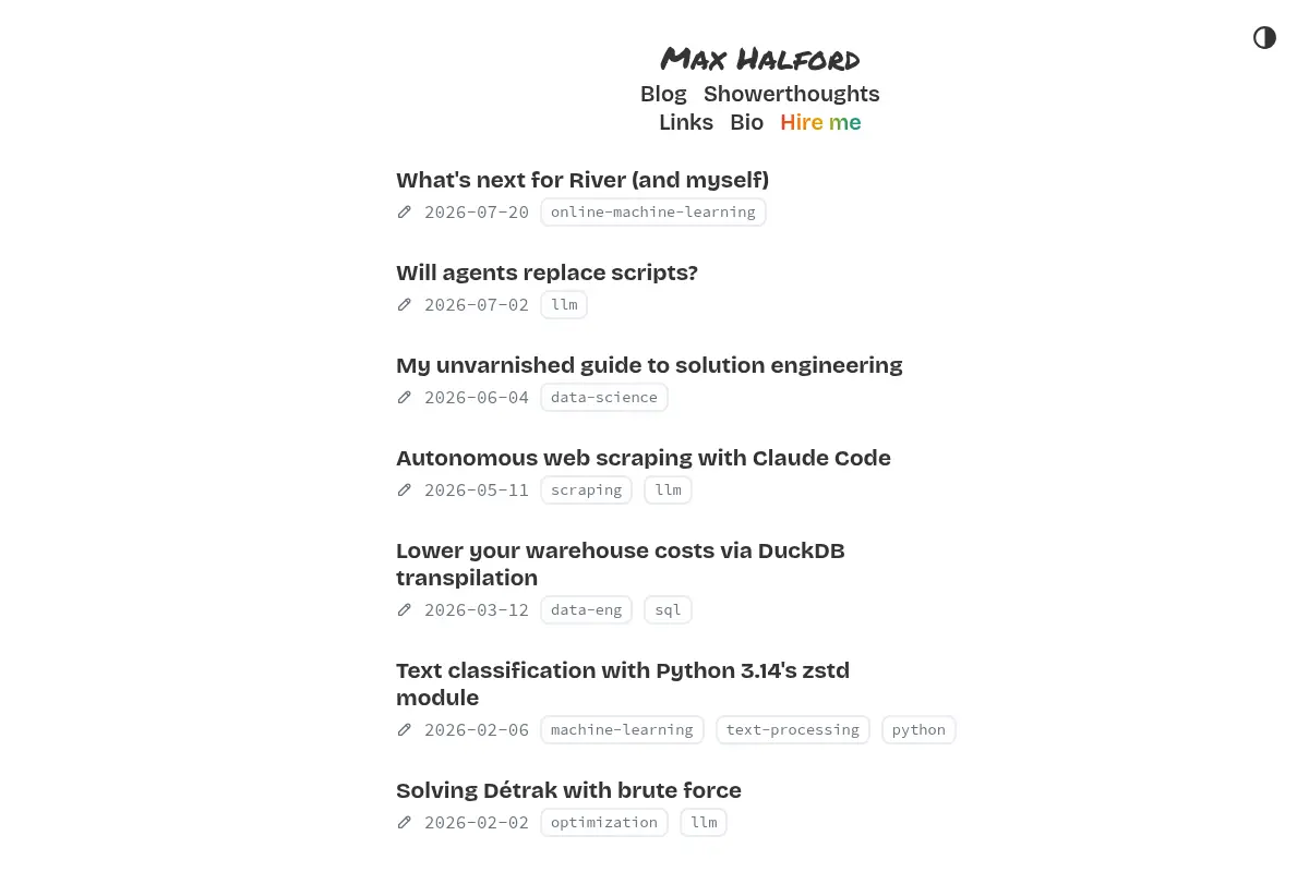 Max Halford