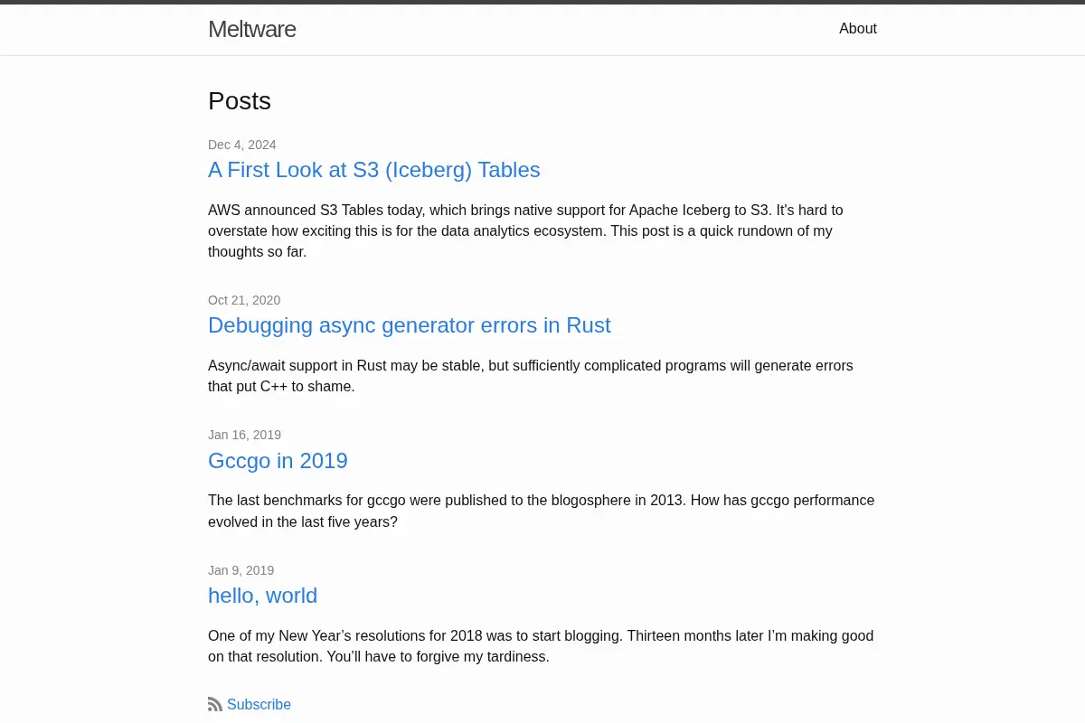Meltware