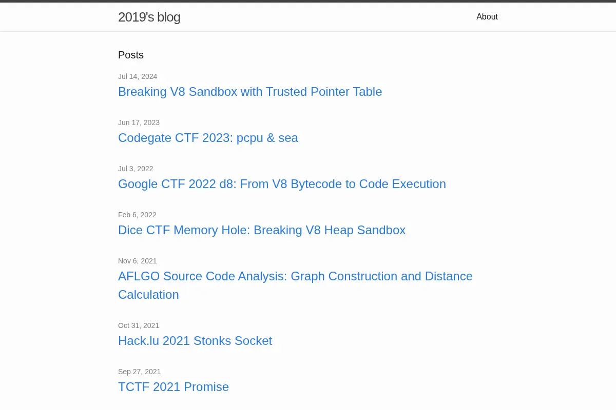 2019's blog