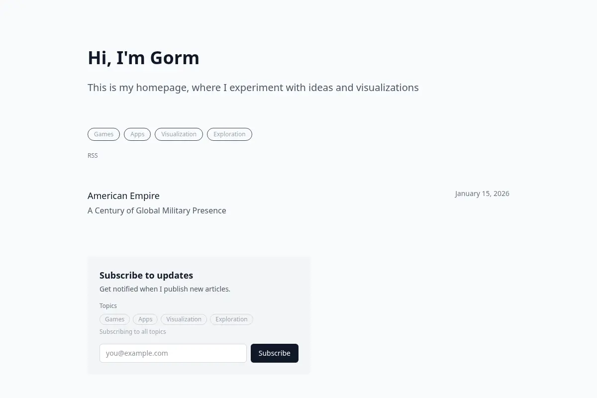 Gorm's homepage