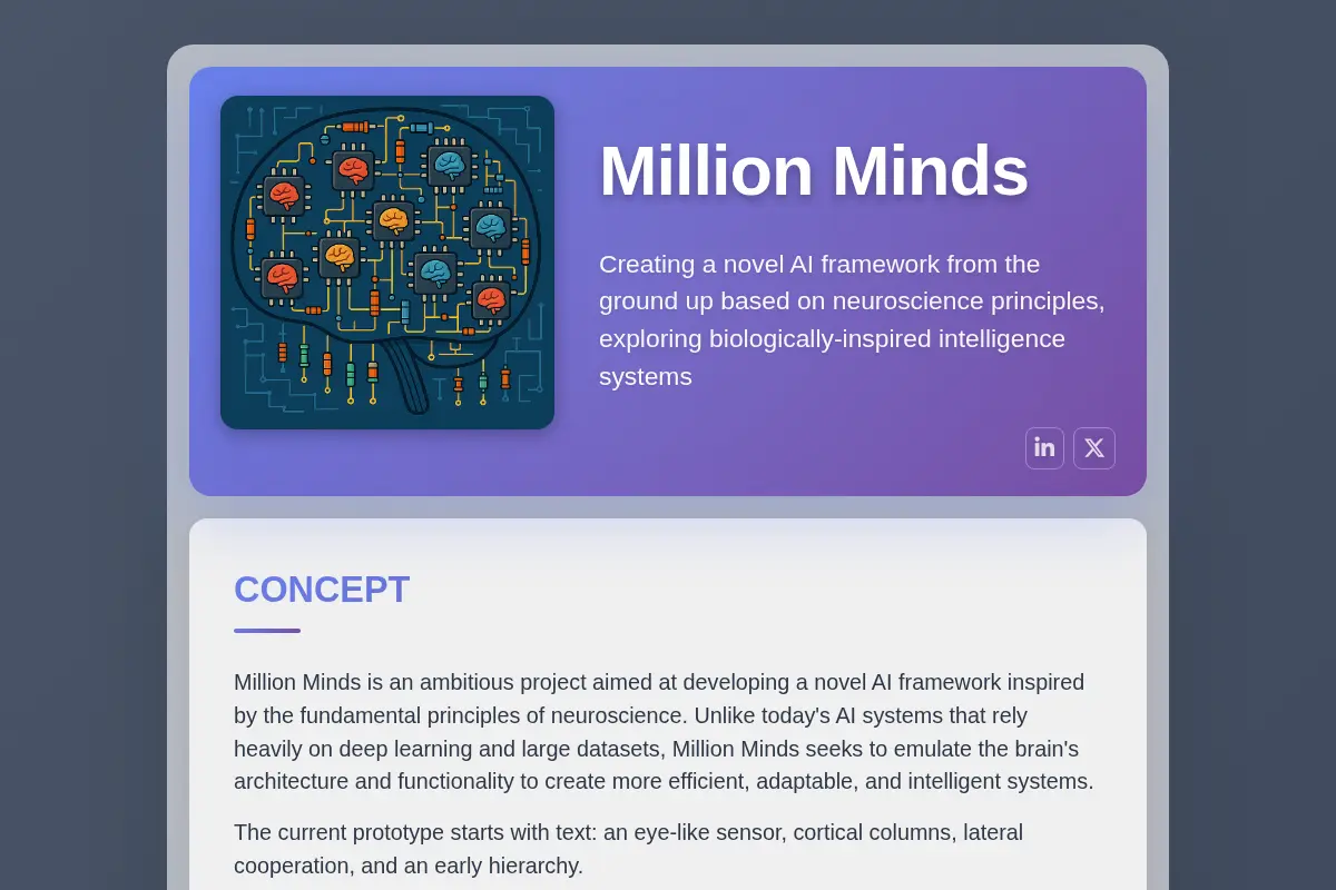 Million Minds - Neuroscience-inspired AI Framework