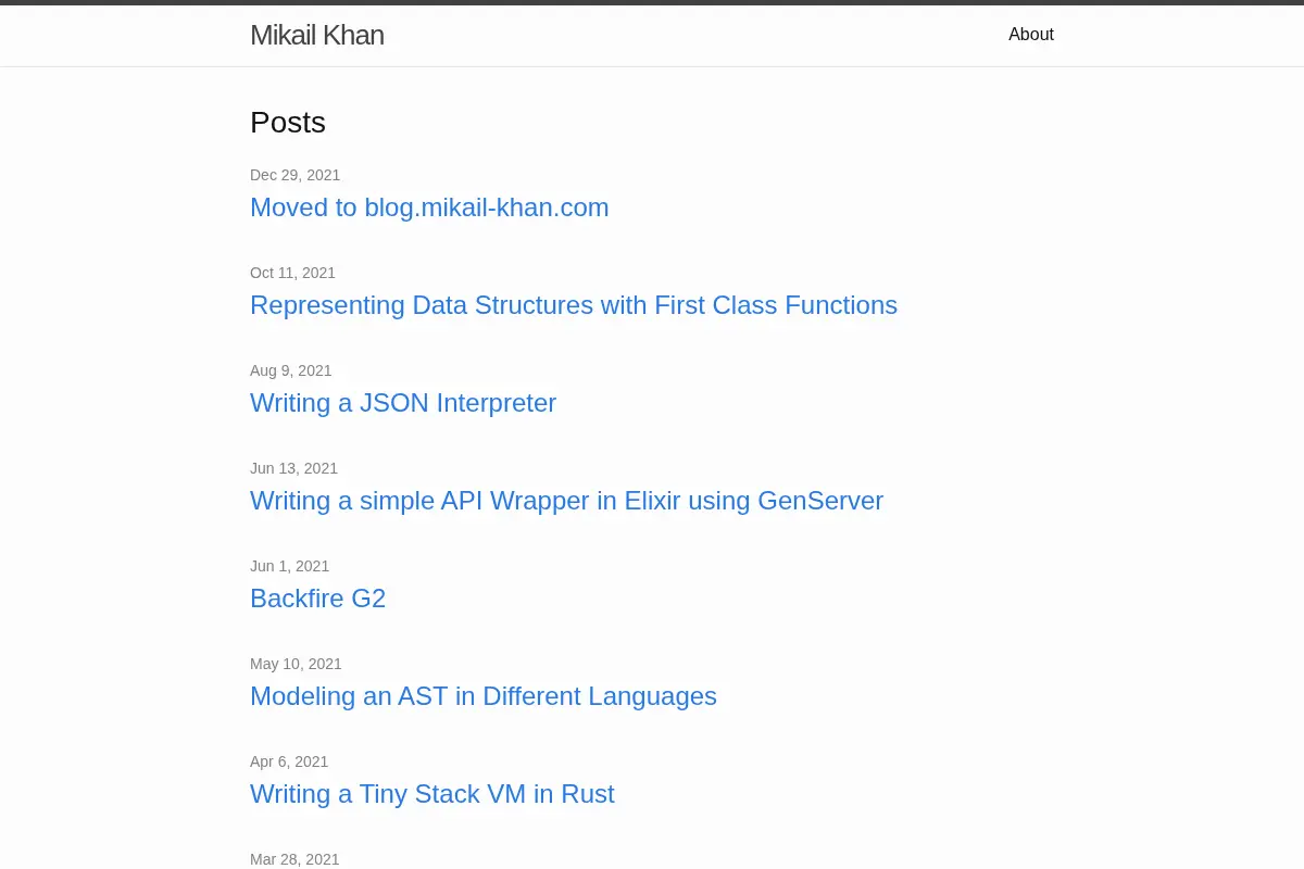 Mikail Khan