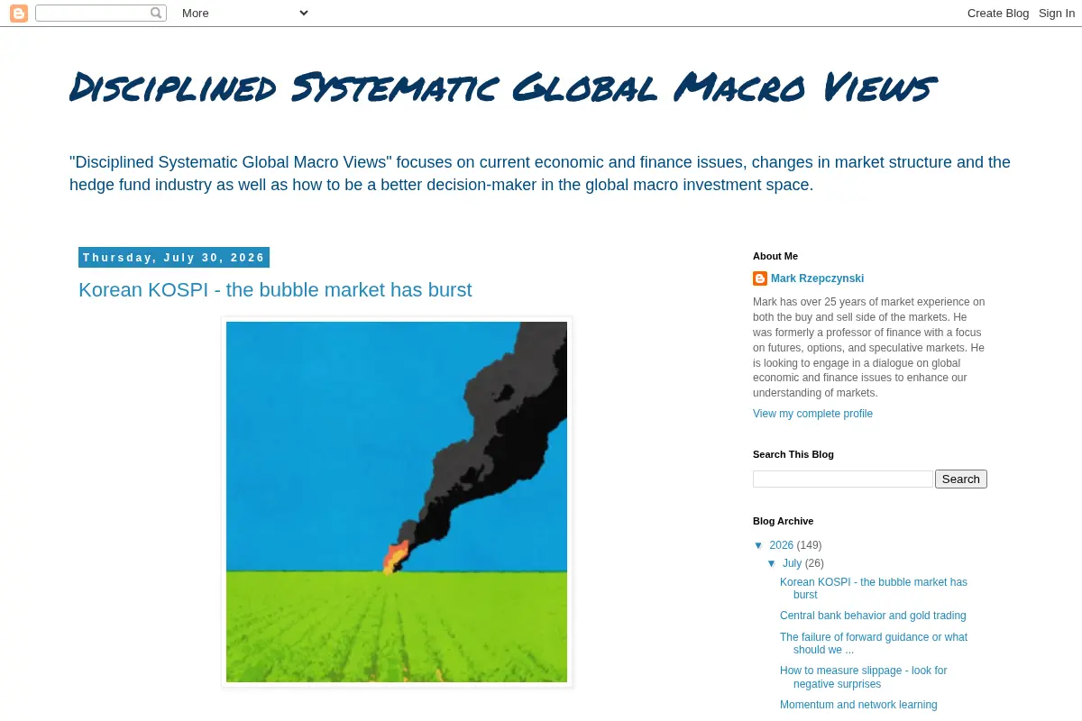 Disciplined Systematic Global Macro Views